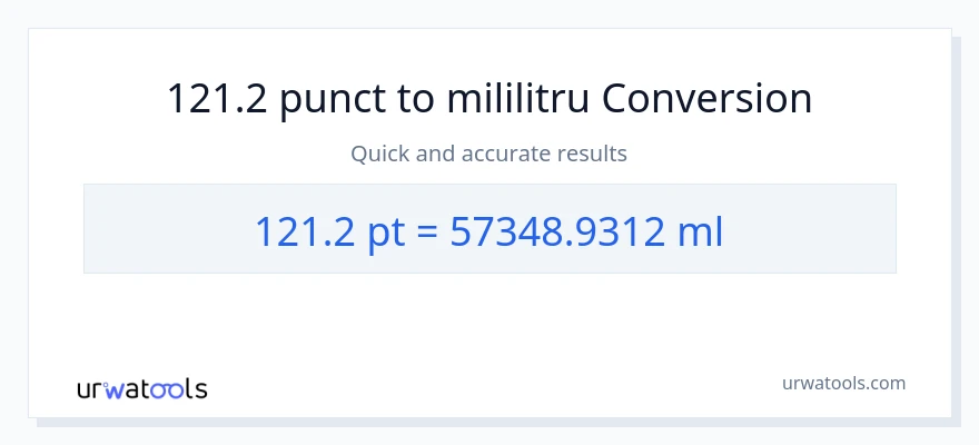 Conversie 121.2 Pints la mililitri