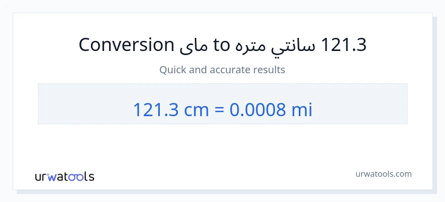 121.3 سانتي متره ته میلونه بدلون