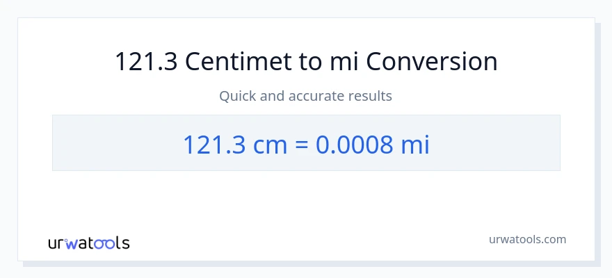 Chuyển đổi 121.3 Centimet sang dặm