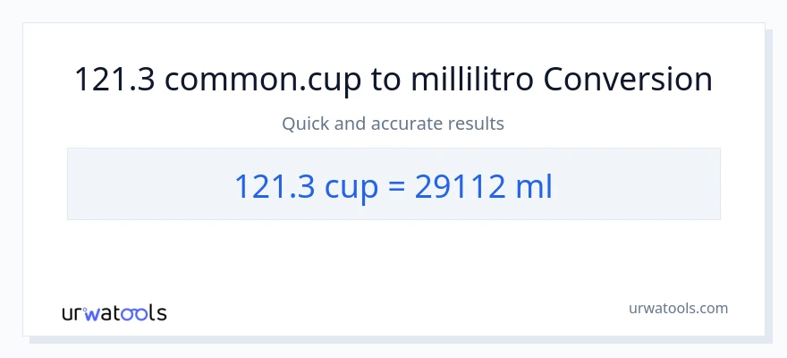 Conversione da 121.3 tazze a millilitri