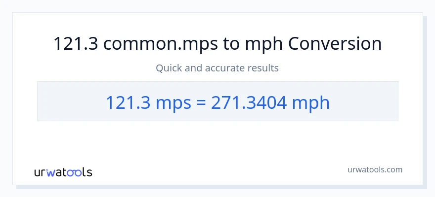 121.3 Meters Per Second patungong milya kada oras na conversion