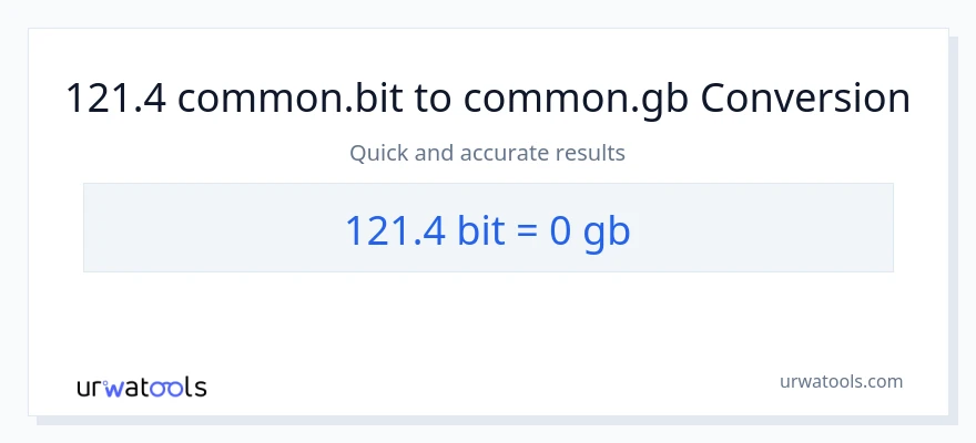 121.4 Bits patungong Gigabytes na conversion