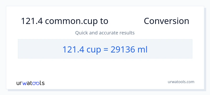 การแปลง 121.4 ถ้วย เป็น มิลลิลิตร
