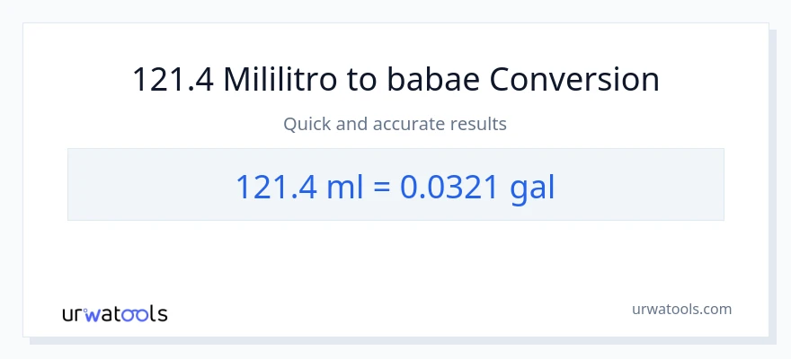 121.4 mga mililitro patungong Mga galon na conversion