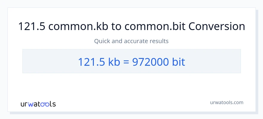 121.5 Kilobytes patungong Bits na conversion