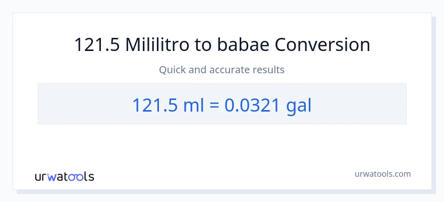 121.5 mga mililitro patungong Mga galon na conversion