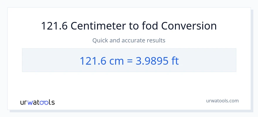 121.6 Centimeter til Fødder konvertering