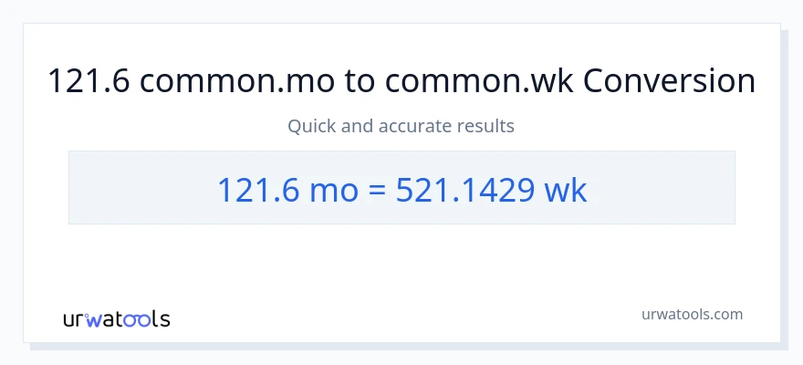 تبدیل 121.6 ماه‌ها به هفته‌ها