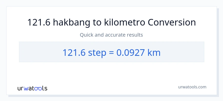 121.6 mga hakbang patungong Kilometro na conversion