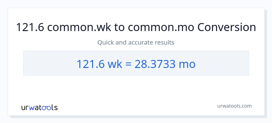 تبدیل 121.6 هفته‌ها به ماه‌ها