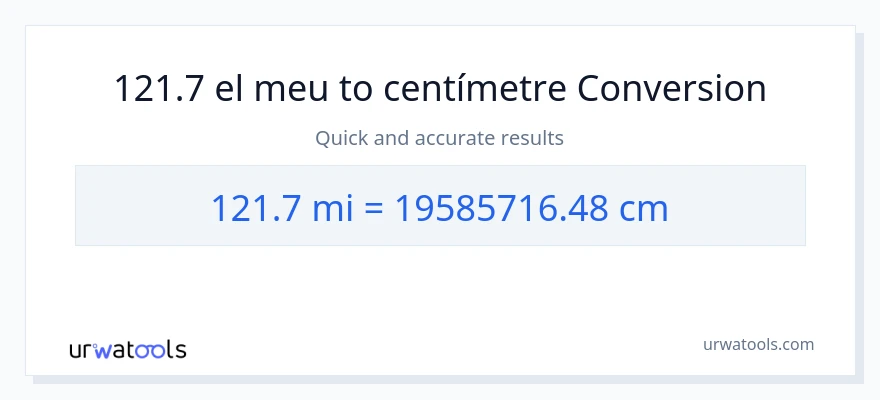 Conversió de 121.7 milles a Centímetres