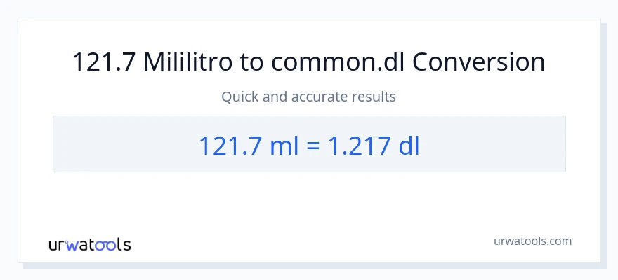 121.7 mga mililitro patungong Dls na conversion