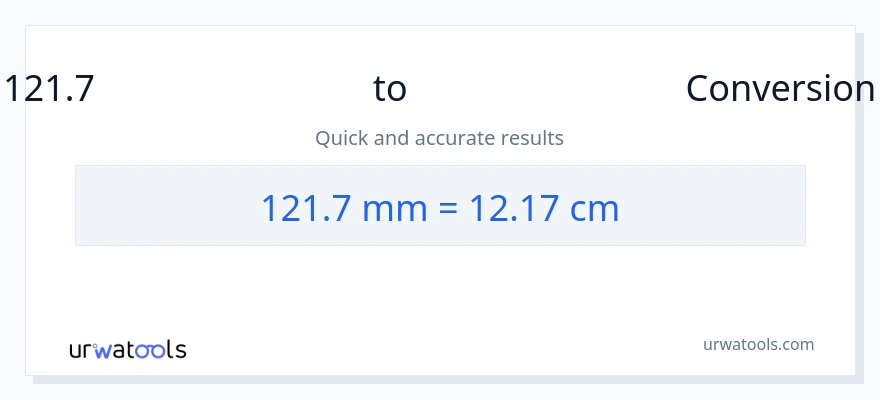 121.7 മില്ലിമീറ്റർ ൽ നിന്ന് സെന്റീമീറ്ററുകൾ ലേക്ക് പരിവർത്തനം