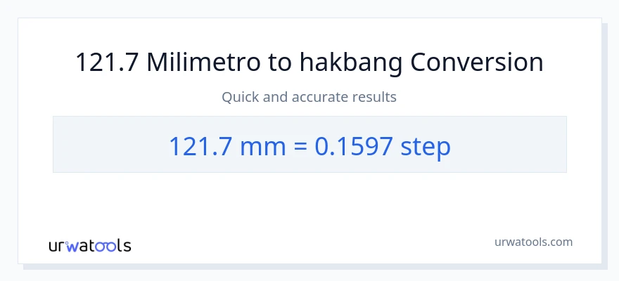 121.7 milimetro patungong mga hakbang na conversion