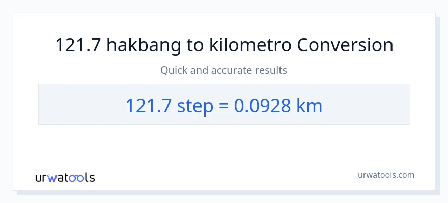 121.7 mga hakbang patungong Kilometro na conversion
