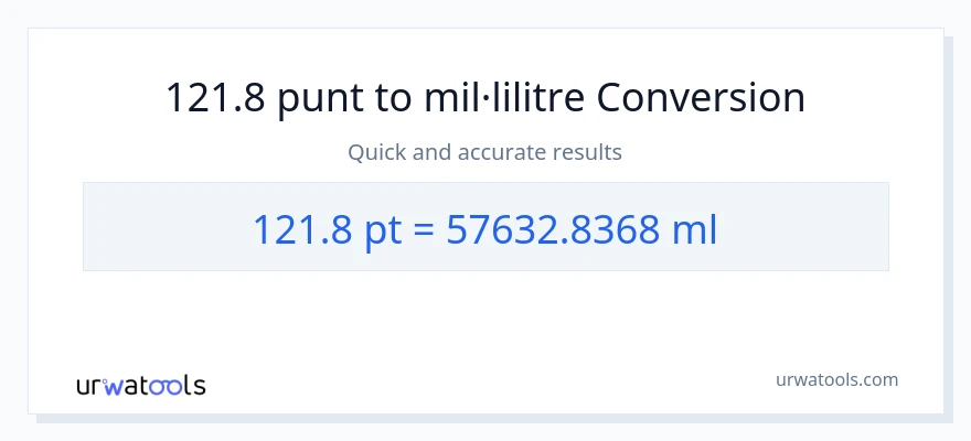 Conversió de 121.8 Pints a mil·lilitres