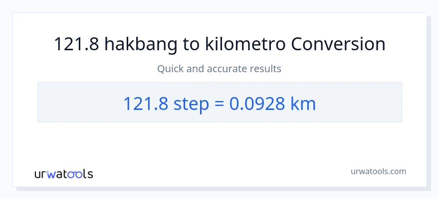 121.8 mga hakbang patungong Kilometro na conversion