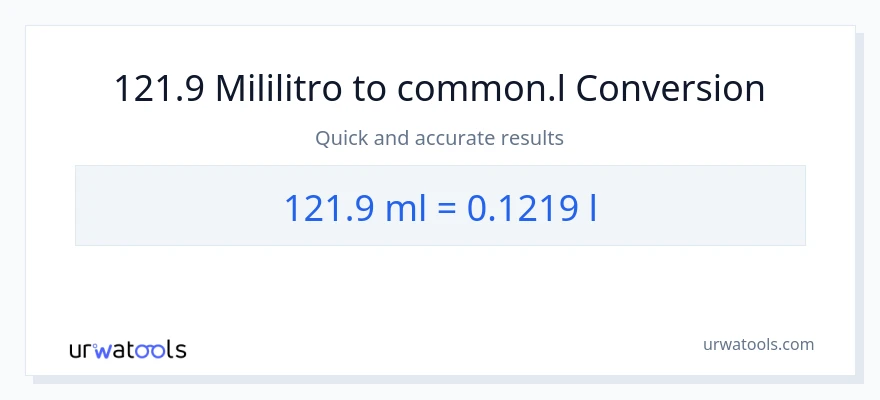 121.9 mga mililitro patungong Liters na conversion