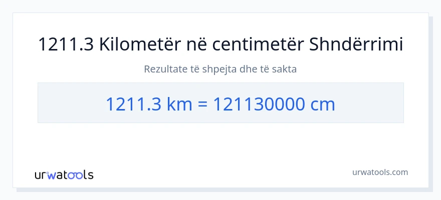 Konvertimi 1211.3 kilometra në Centimetra