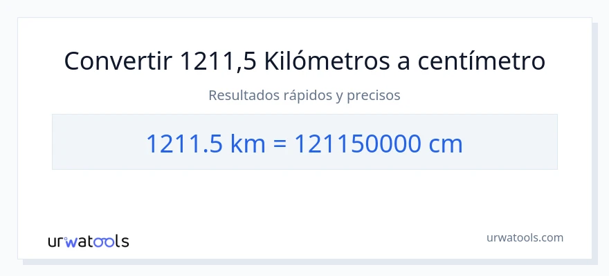 Conversión de 1211.5 kilómetros a Centímetros