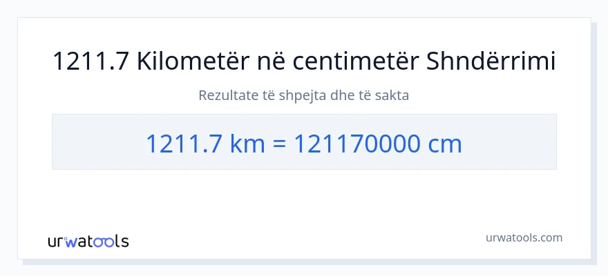 Konvertimi 1211.7 kilometra në Centimetra