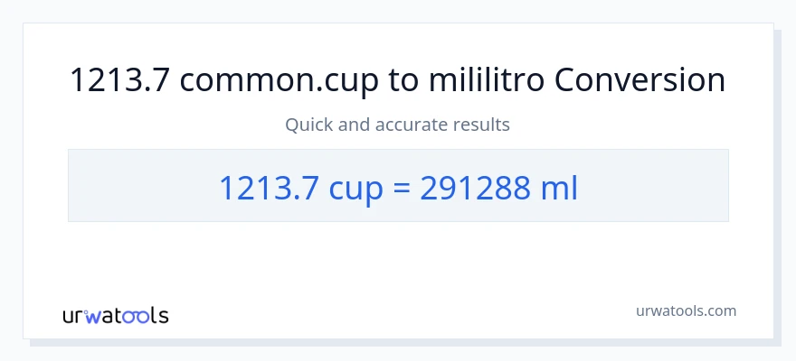 1213.7 mga tasa patungong mga mililitro na conversion