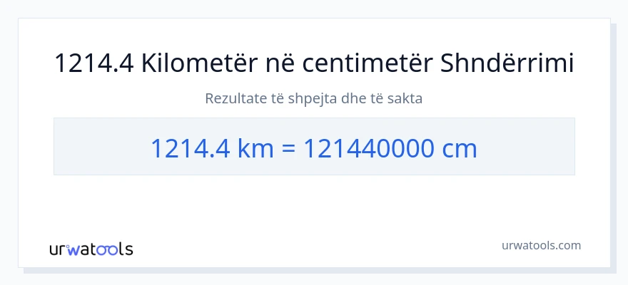 Konvertimi 1214.4 kilometra në Centimetra