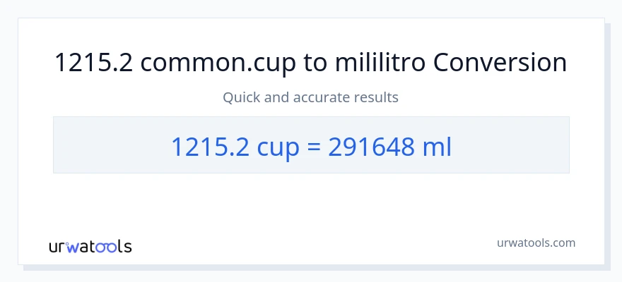 1215.2 mga tasa patungong mga mililitro na conversion