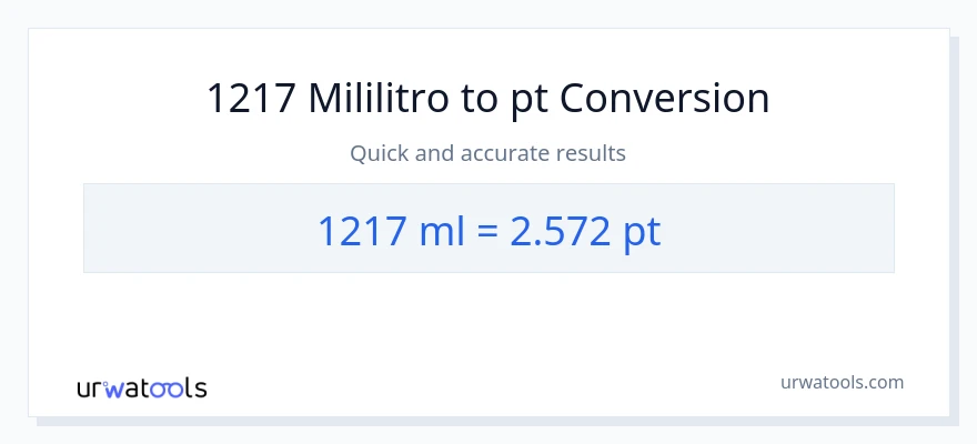 1217 mga mililitro patungong Pints na conversion