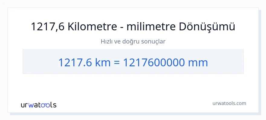 1217.6 kilometre'den milimetre'e dönüşüm