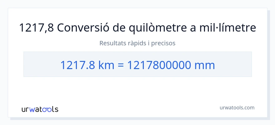 Conversió de 1217.8 quilòmetres a mil·límetres