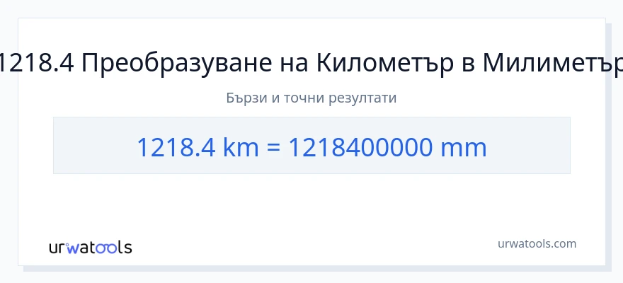 1218.4 конверсия от километри до милиметри