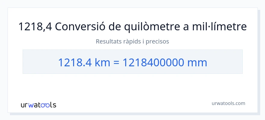Conversió de 1218.4 quilòmetres a mil·límetres