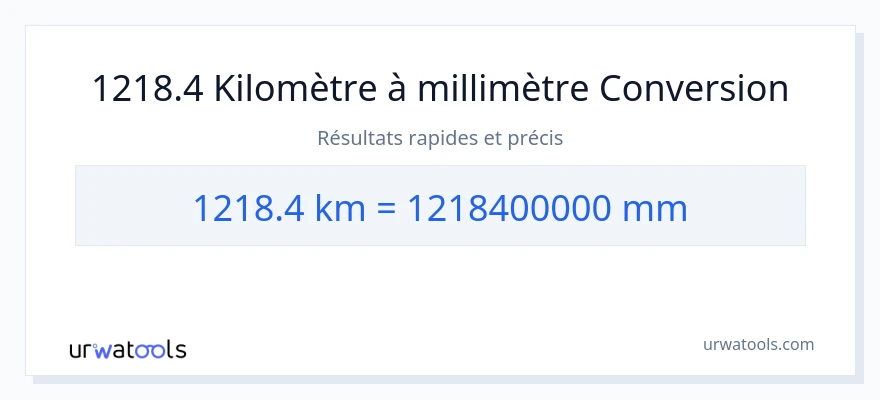 Conversion 1218.4 kilomètres vers millimètres