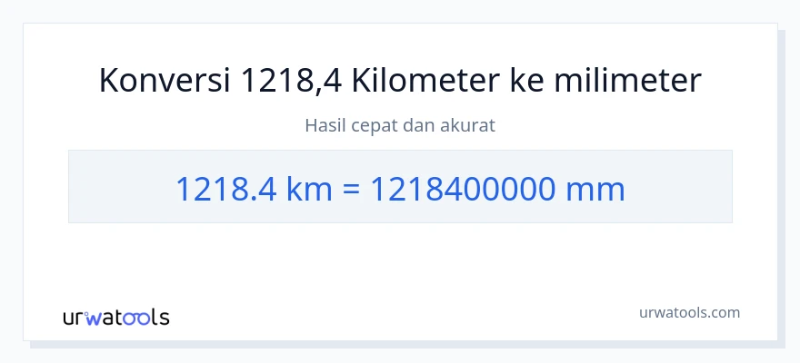 Konversi 1218.4 kilometer ke milimeter