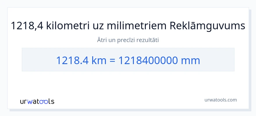 1218.4 kilometri uz milimetri konversiju