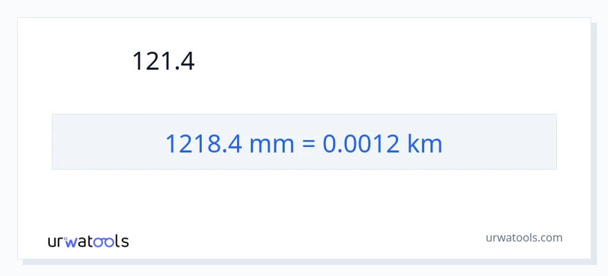 1218.4 મિલીમીટર થી કિલોમીટર રૂપાંતર
