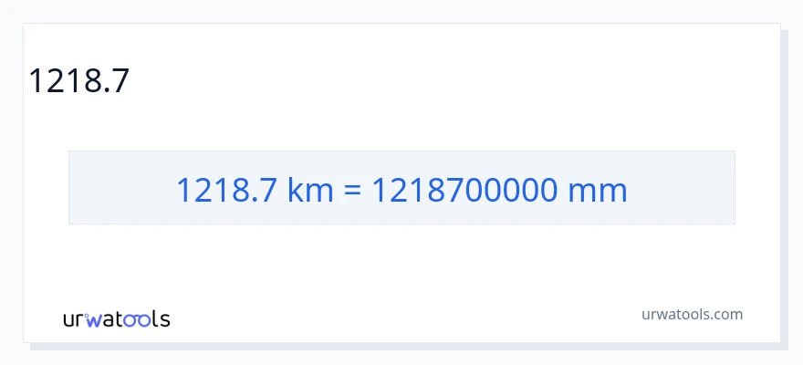 1218.7 ಕಿಲೋಮೀಟರ್‌ಗಳು ರಿಂದ ಮಿಲಿಮೀಟರ್‌ಗಳು ಪರಿವರ್ತನೆ