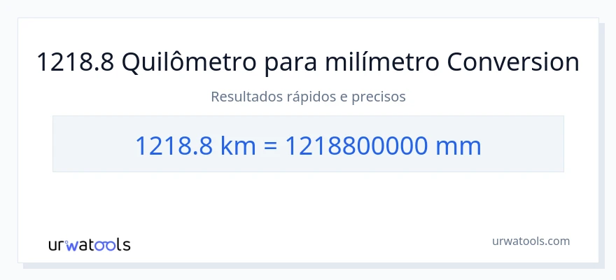 Conversão de 1218.8 quilômetros para milímetros