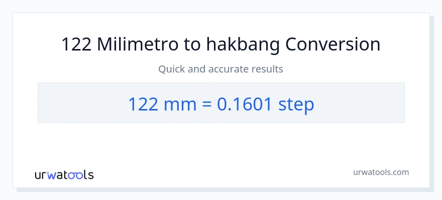 122 milimetro patungong mga hakbang na conversion