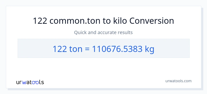 122 Tons patungong kilo na conversion