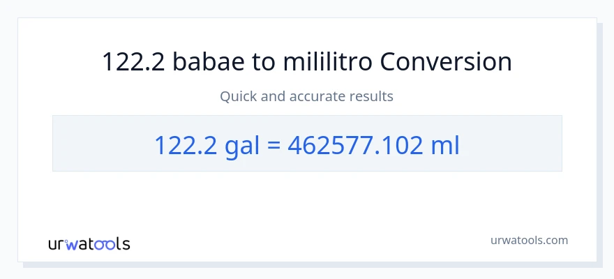 122.2 Mga galon patungong mga mililitro na conversion