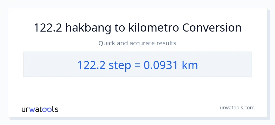 122.2 mga hakbang patungong Kilometro na conversion