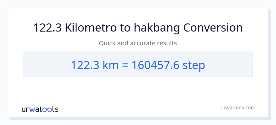 122.3 Kilometro patungong mga hakbang na conversion