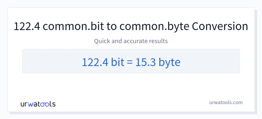 122.4 Bits 到 Bytes 轉換