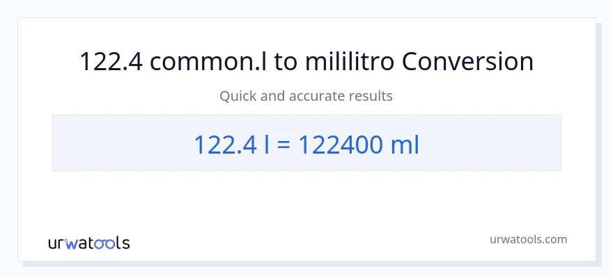 122.4 Liters patungong mga mililitro na conversion