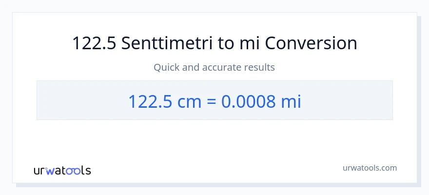 122.5 Senttimetrit - mailia muunnos