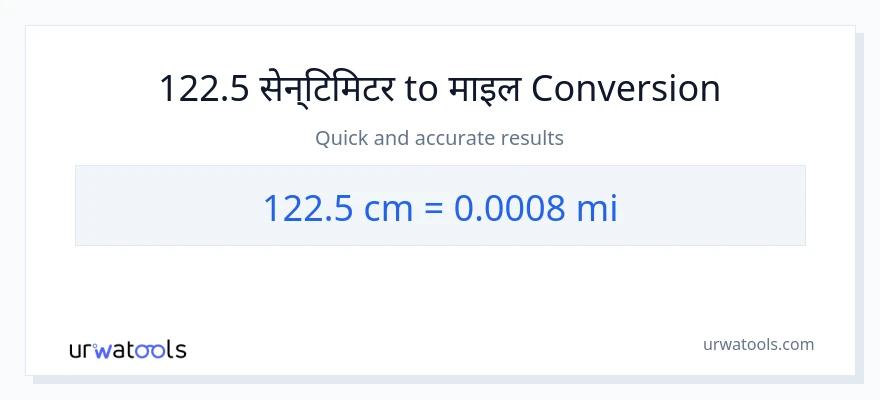 122.5 सेन्टिमिटर बाट माइल सम्म रूपान्तरण