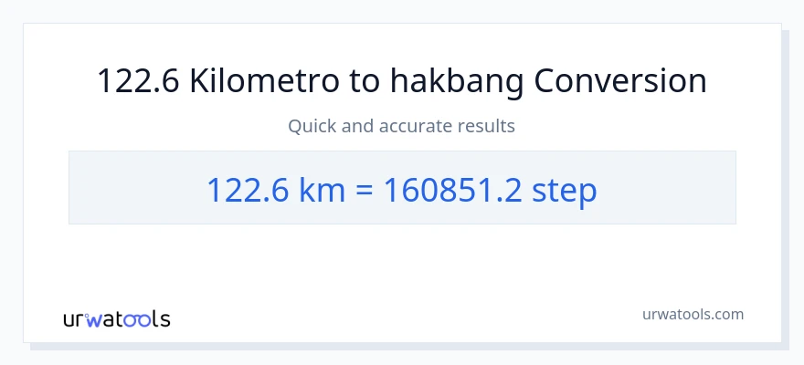 122.6 Kilometro patungong mga hakbang na conversion