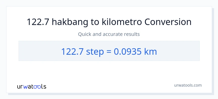 122.7 mga hakbang patungong Kilometro na conversion